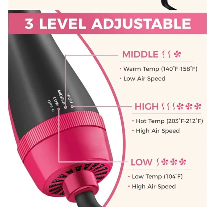 2-in-1 Electric Hair Straightener Brush.