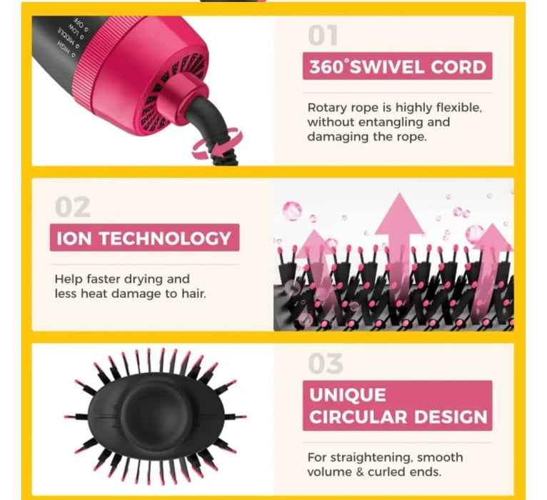 2-in-1 Electric Hair Straightener Brush.